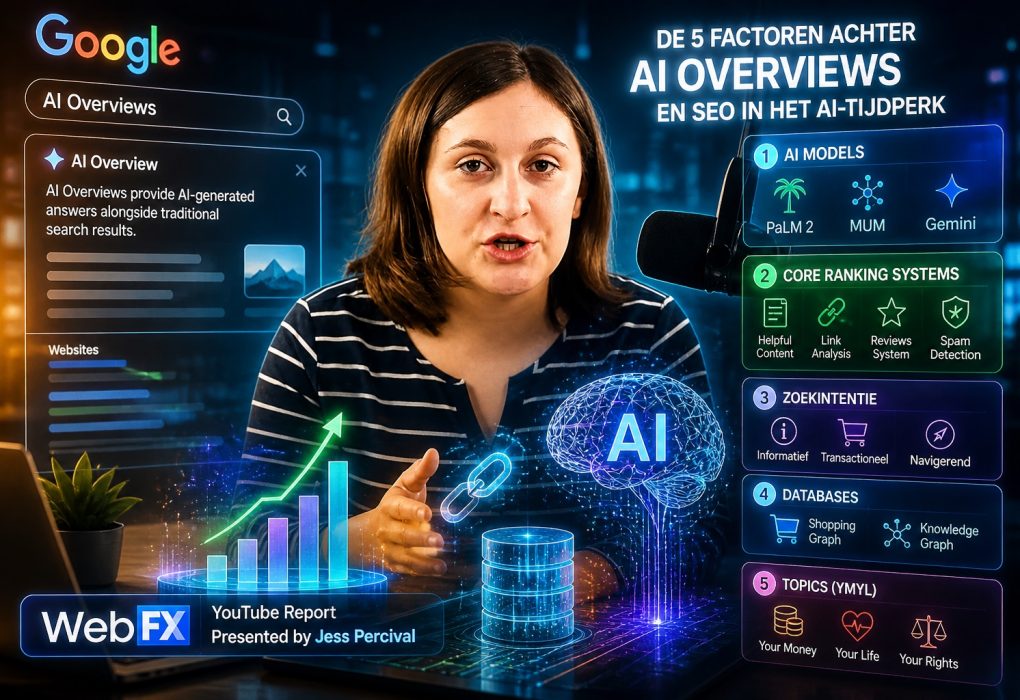 Cinematic visual van Google AI Overviews met AI-modellen, zoekinterface, databases en SEO-factoren weergegeven rond een presentator in een futuristische digitale omgeving